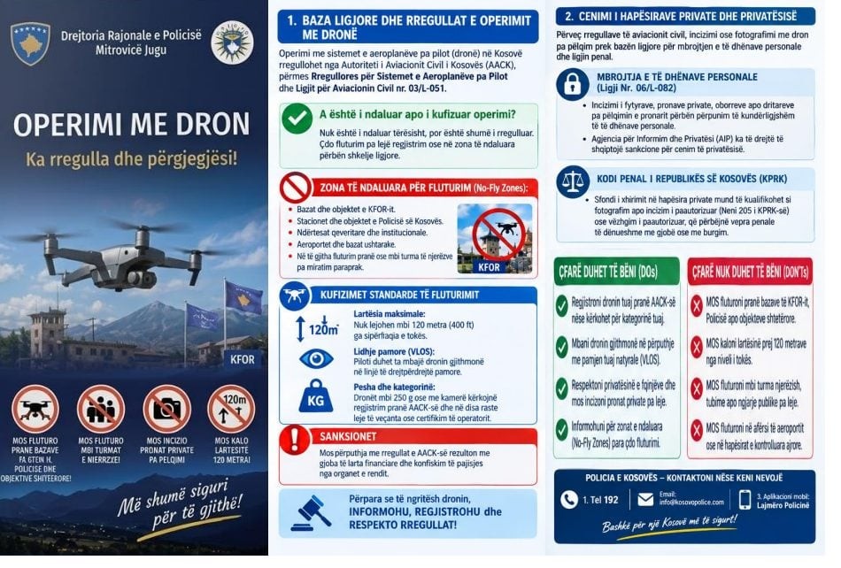 Fushata sensibilizuese në Mitrovicë: Policia fokusohet te përdorimi i sigurt dhe ligjor i dronëve