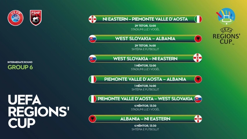 UEFA Regions’ Cup: Shqipëria mikpritëse e Grupit 6, kuqezinjtë synojnë kualifikimin historik në “Shtëpinë e Futbollit”