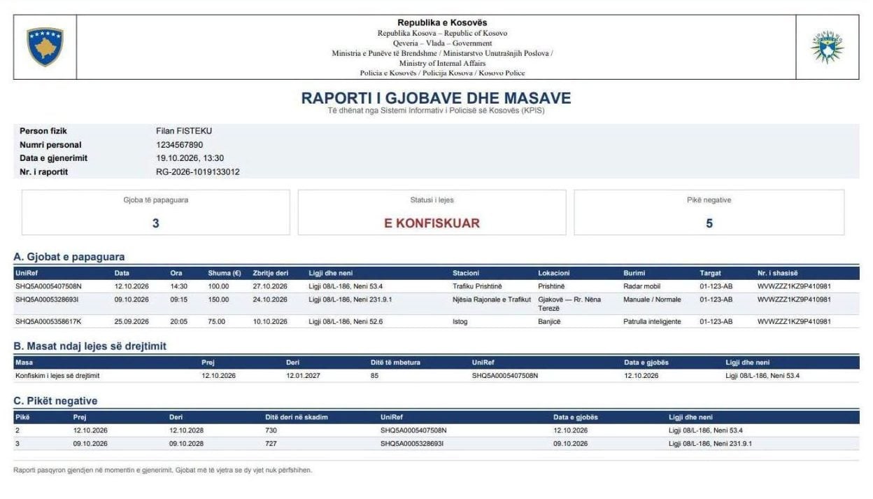 Inovacion në e-Kosova: Policia aktivizon shërbimin e ri digjital për gjobat dhe masat në trafik