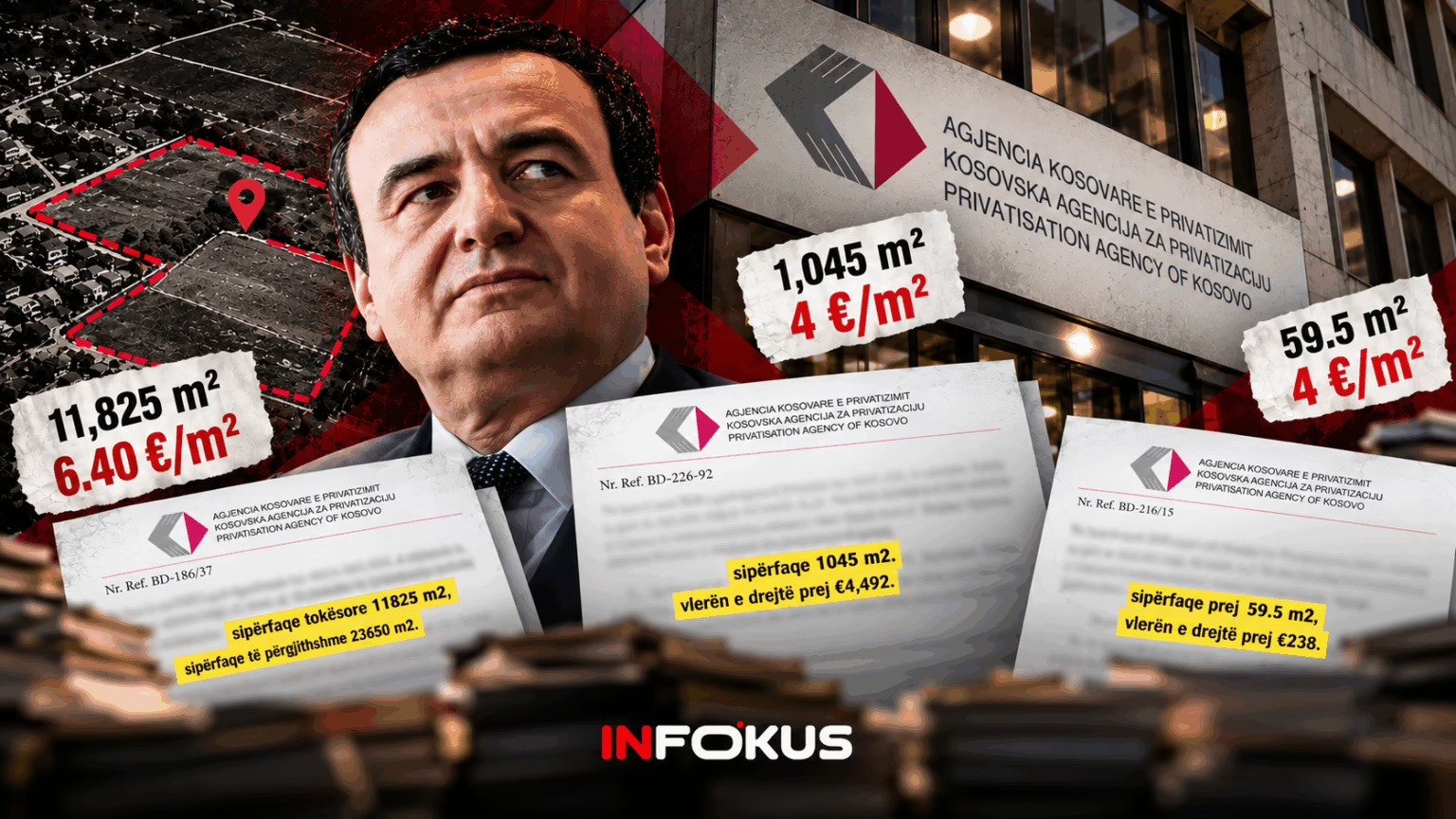 Çmimet skandaloze, AKP-ja shiti 54 prona me negocim direkt gjatë 2025: Metri katror ra deri në 4 euro