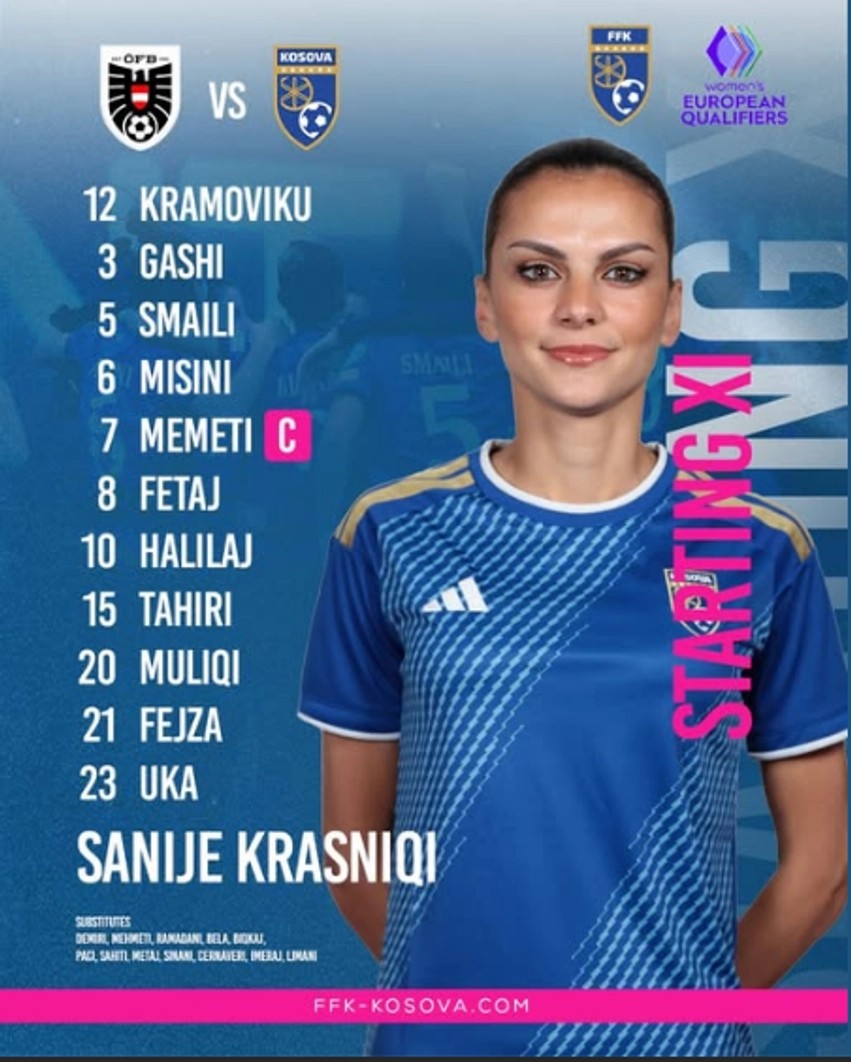 Vashat e Kosovës për fitore drejt Vjenës, formacioni