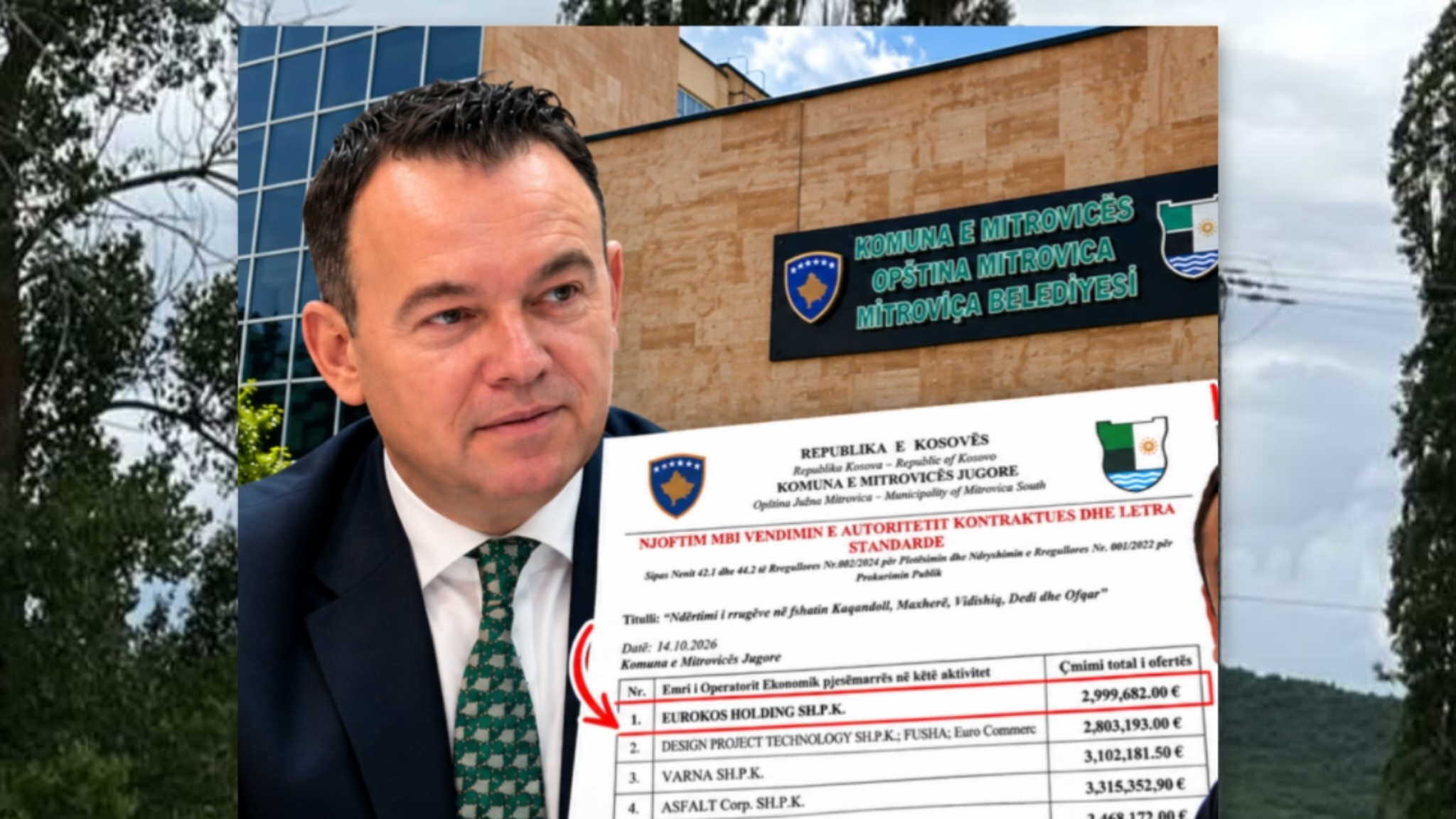 Skandali i tenderit 3-milionësh në Mitrovicë: Komuna e Faton Pecit shpërblen kompaninë e paralajmëruar për kurdisje