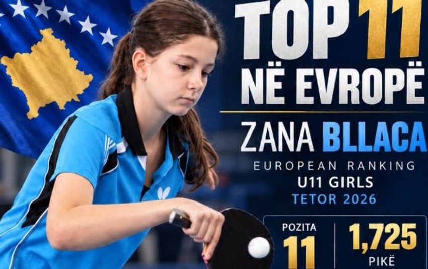 Sukses historik në pingpong: Zana Bllaca shkëlqen në top-listën evropiane