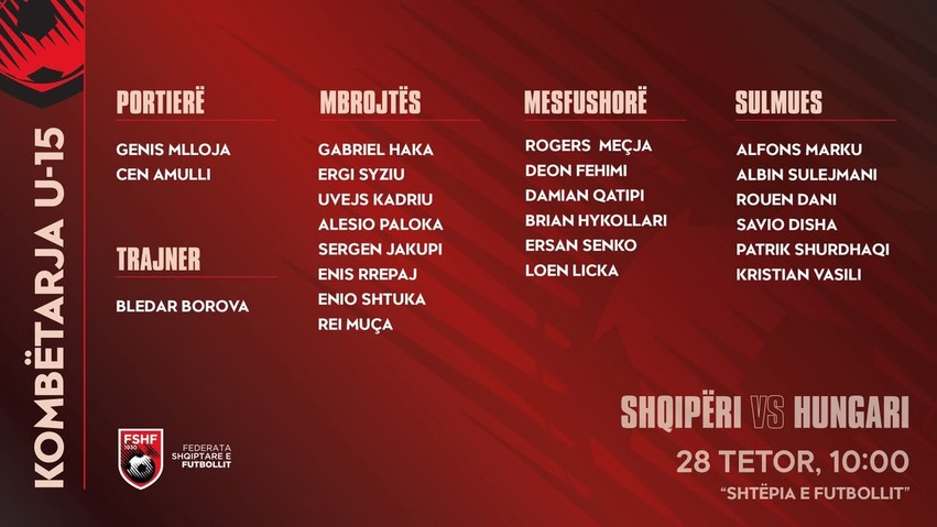 Kombëtarja U-15 zbardh listën: Borova fton kuqezinjtë e rinj për testin e rëndësishëm ndaj Hungarisë